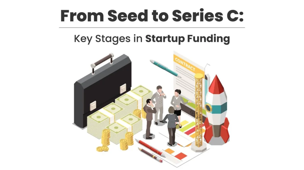 Startup Funding Stages Explained: From Seed to Series C