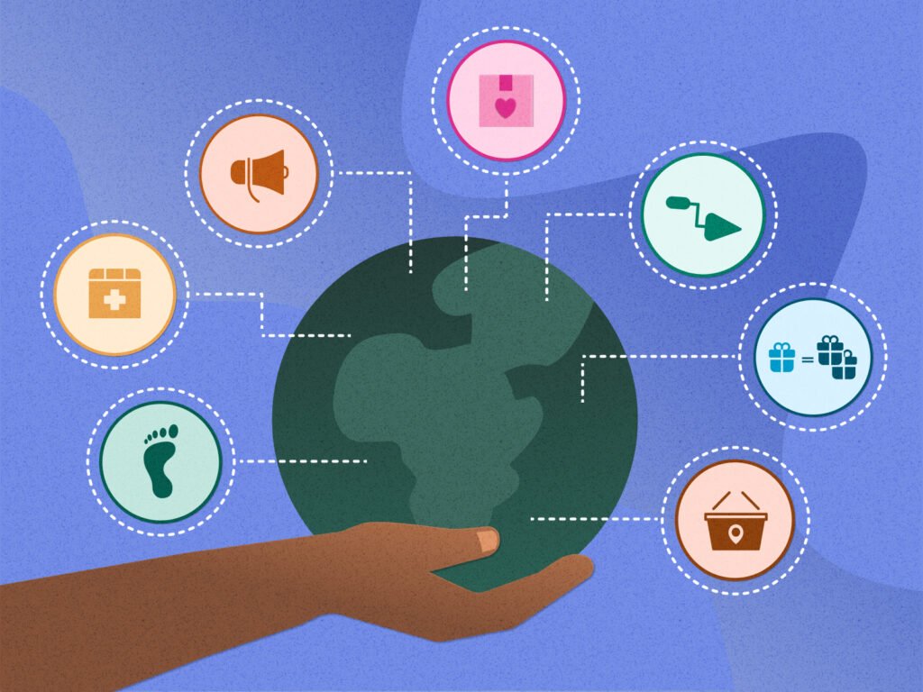 Corporate Social Responsibility Examples That Actually Inspire
